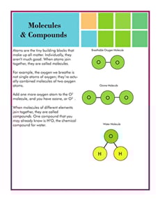 Molecules and Compounds