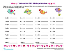 All a Twitter with Multiplication