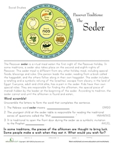 Passover Traditions: The Seder