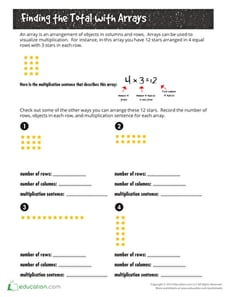 Star Multiplication