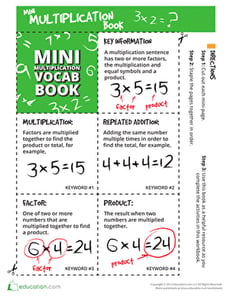 Multiplication Mini-Book
