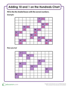Let's Add 10 and 1 on the Hundreds Chart