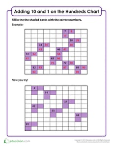 Counting on the 100s Chart (Part Two)