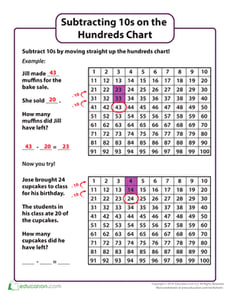 Subtracting 10s on the Hundreds Chart (Part One)