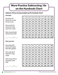 Subtracting 10s on the Hundreds Chart (Part Two)