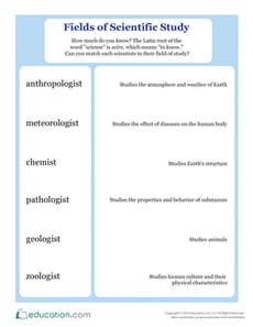 Fields of Scientific Study Vocab