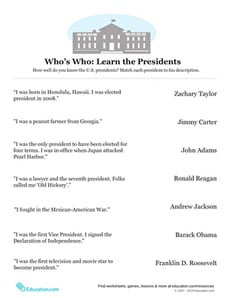 Who's Who: Learn the Presidents