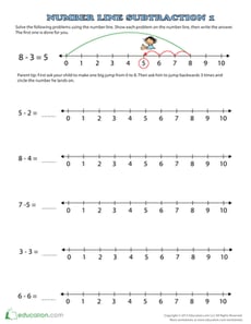 Subtraction Number Line