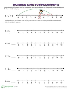 Subtraction Using the Number Line