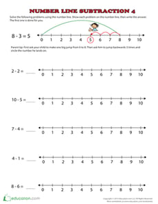 Subtraction Across the Number Line
