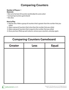 Comparing Counters 