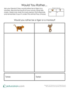 Tally Table: Tiger or Monkey?