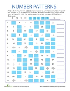 Number Patterns: Add or Subtract