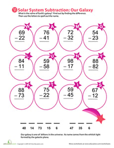 Solar System Subtraction: Our Galaxy