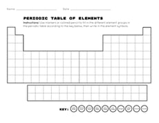 Blank Periodic Table