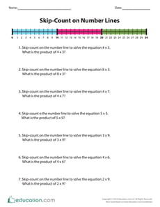 Practicing Number Line Skip-Counting