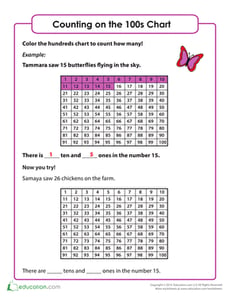 Counting on a Hundreds Chart