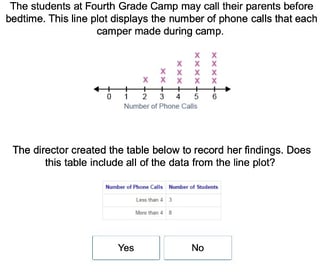 Collecting and Organizing Data 2