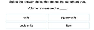Formulas for Calculating Volume