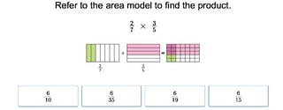 Fractions and Area Models