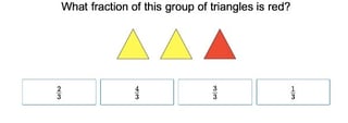 Fractions and Parts of a Set