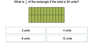 Multiplication and Unit Fractions