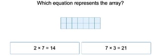 One-Digit Multiplication and Arrays