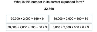 Place Value and Numbers in Expanded Form