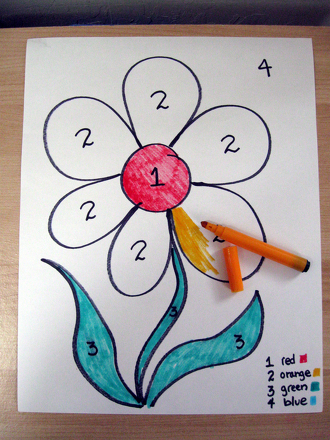 Make Your Own Paint By Numbers