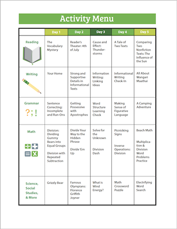 Fourth Grade Fall Review Packet Week 2 Workbook Education