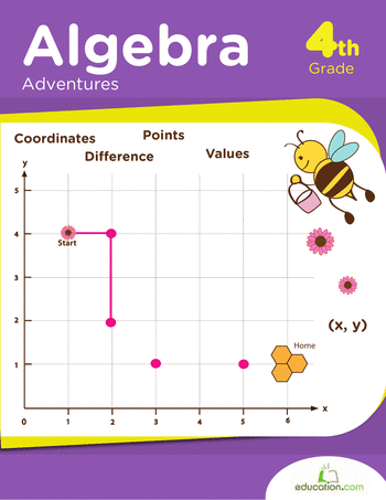 4th Grade Math Workbooks: Algebra Adventures