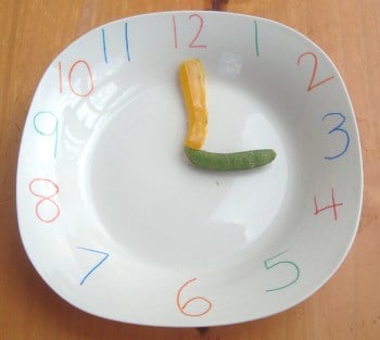 1st Grade Math Activities: Telling Time: Plate Clock
