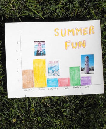 Summer Bar Graph large image
