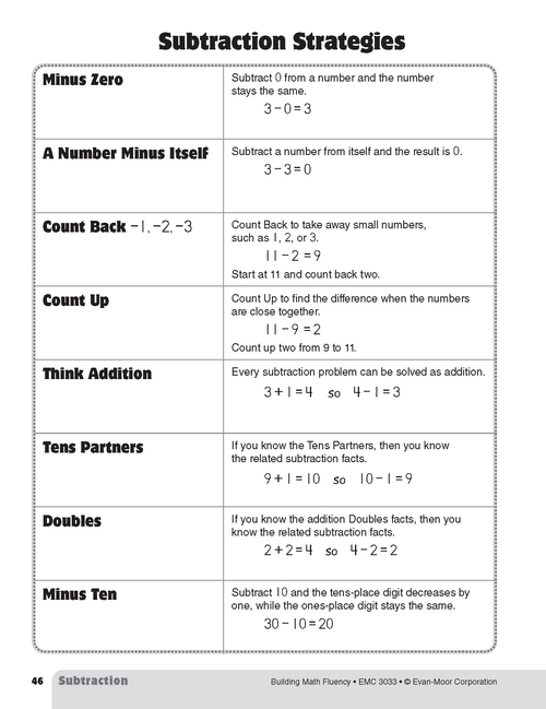 Building Math Fluency, Grade 1: Subtraction | Teacher Edition ...