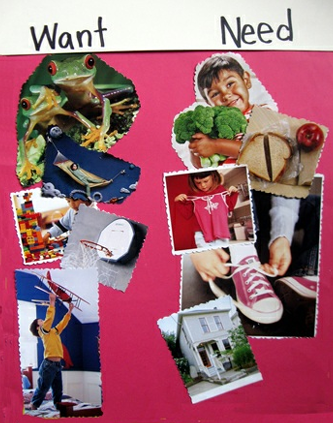 Create a "Wants and Needs" Poster large image
