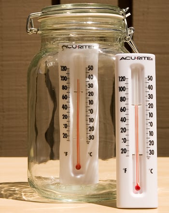 Observe the Greenhouse Effect in a Jar