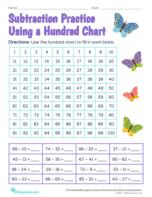 Second Grade Spring Break Packet | Workbook | Education.com