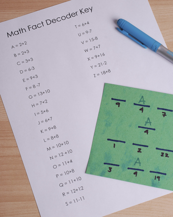 Math Facts Secret Codes