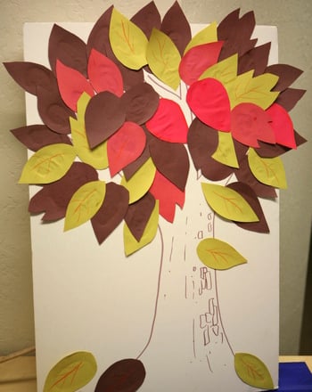 Create an Autumn Tree of Resolutions