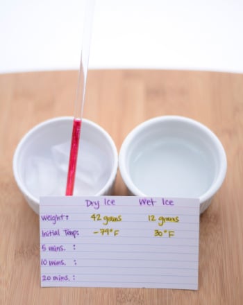 Does Dry Ice Cool Faster than Wet Ice?