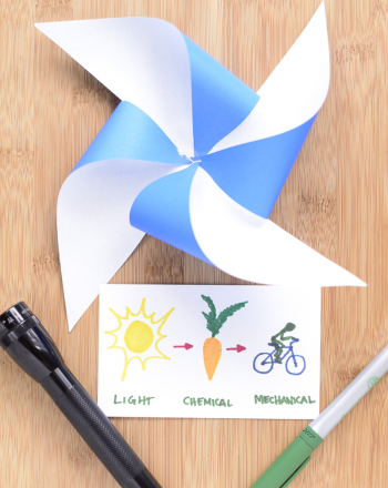 Energy Transformation