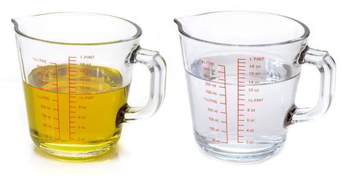 Heat Capacity of Oil