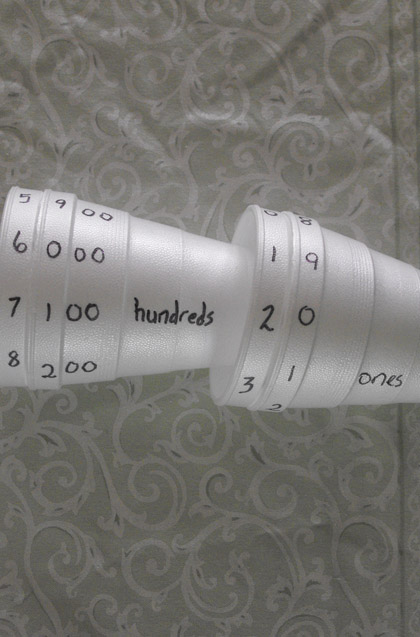 All the Right Places