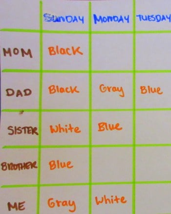 3rd Grade Math Activities: Do We Wear the Same Colors?