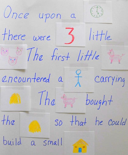 2nd Grade English Language Arts Activities: Fairy Tale Rebus
