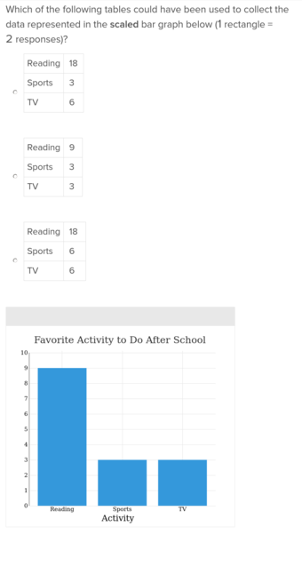 Collecting and Organizing Data 1