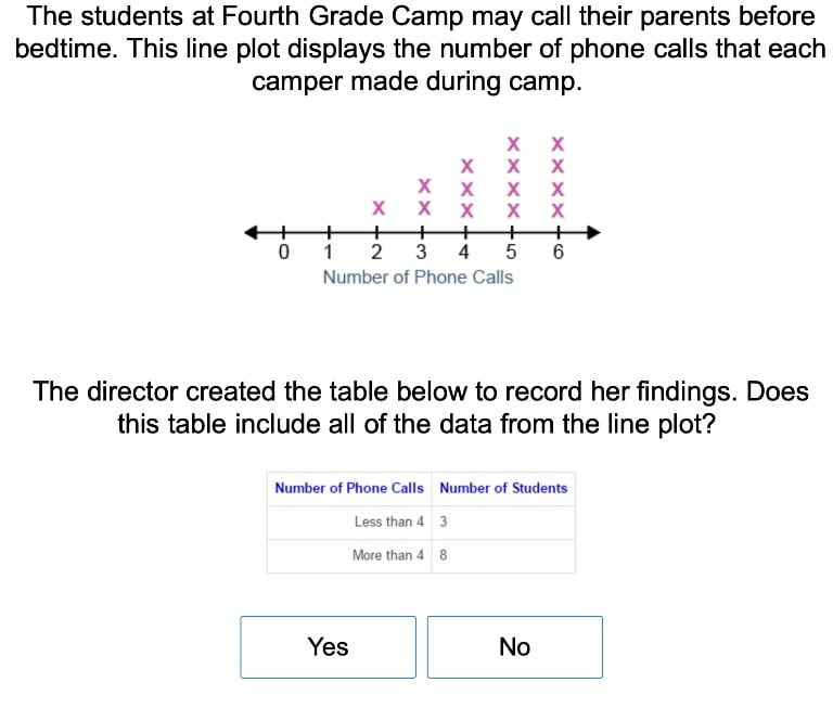 Collecting and Organizing Data 2