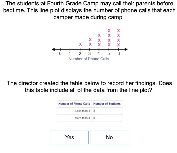 Collecting and Organizing Data 2 large image