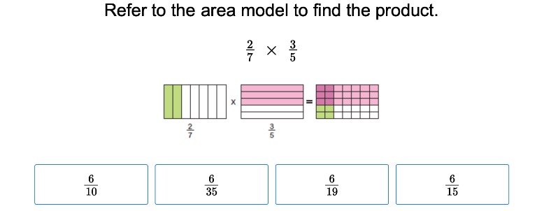 Fractions and Area Models