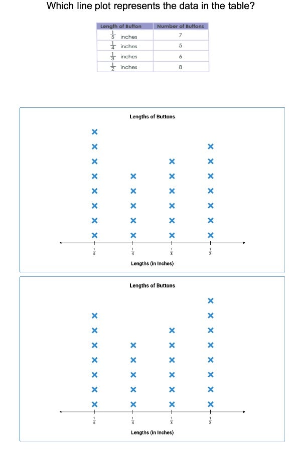 Measurement and Graphing 2 large image